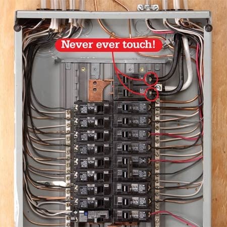 Breaker Box Safety: How to Connect a New Circuit | The ...