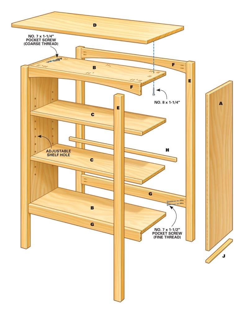 How to Build a Bookcase | The Family Handyman