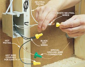 How to Rough-In Electrical Wiring | The Family Handyman