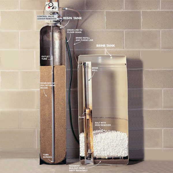 What is the standard maintenance for a Culligan water softener?