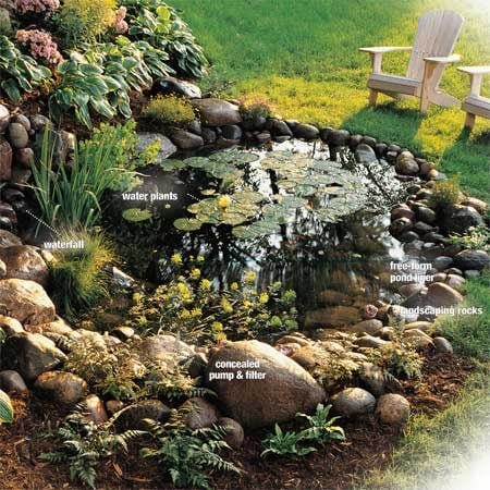 How to Build a Water Garden With Waterfall  The Family Handyman