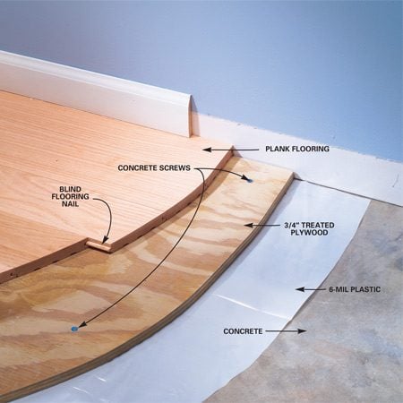 Installing Wood Flooring Over Concrete | The Family Handyman