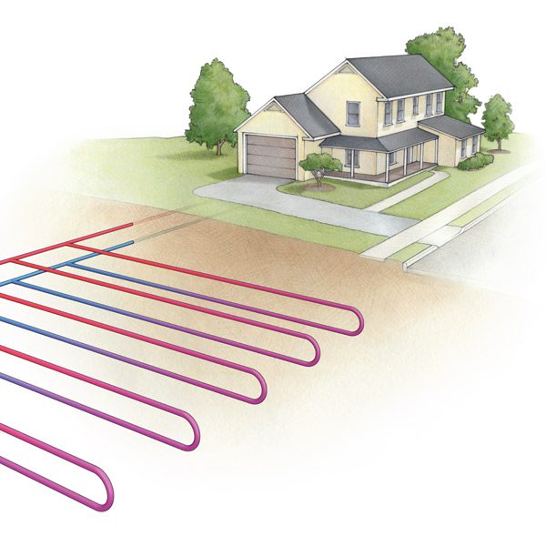 5 Things to Know About a Geothermal Heat Pump | The Family ... horizontal wiring home plan 