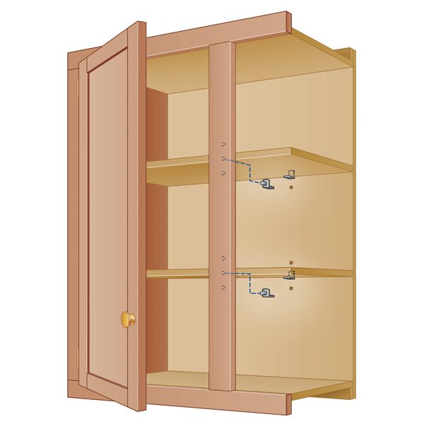 How to Fix Sagging Cabinet Shelves