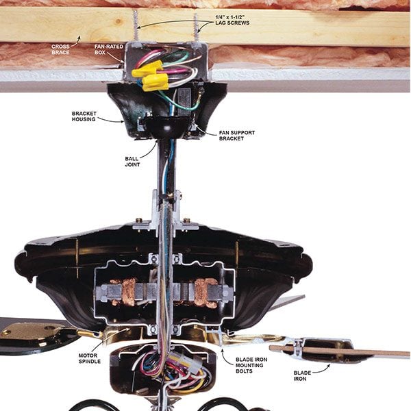 Old Ceiling Fan Wiring Diagram Today Wiring Schematic Diagram