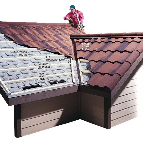 installing metal roofing over shingles the family handyman