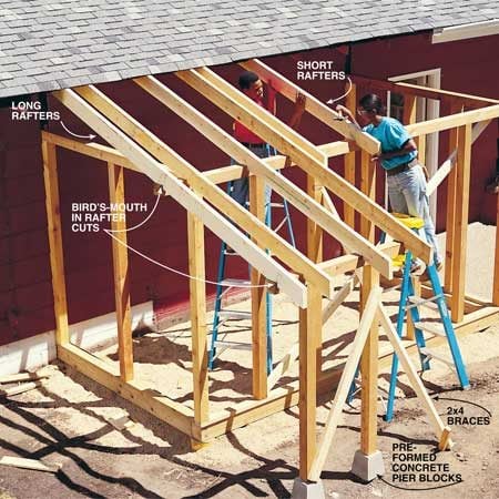 How to Build a Garden Shed Addition | The Family Handyman
