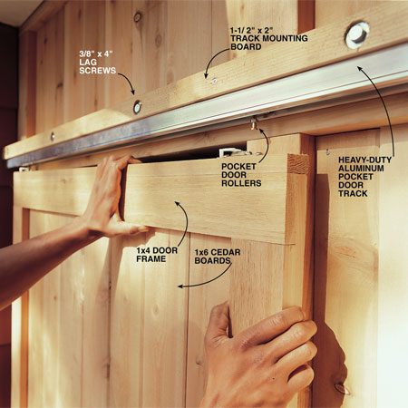 how to build a garden shed addition the family handyman