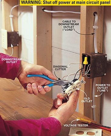 How to Install GFCI Outlets | The Family Handyman gfci switch wiring diagram 