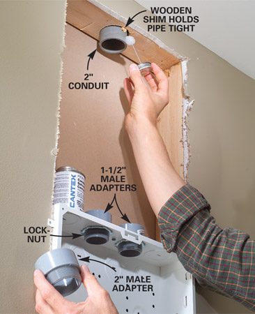 Installing Communication Wiring | The Family Handyman junction box wiring diagram for light fixture 