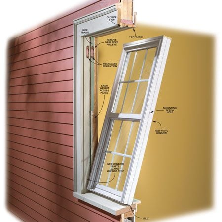 How do you measure windows sizes for replacements?