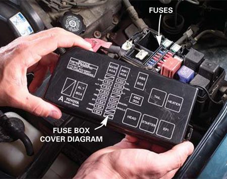 Replacing Auto Fuses | The Family Handyman kurrent electric car fuse box diagram 