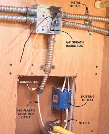 How to Install Under Cabinet Lighting in Your Kitchen ... wiring downlights diagram 