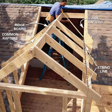 What are some basic roof framing instructions?