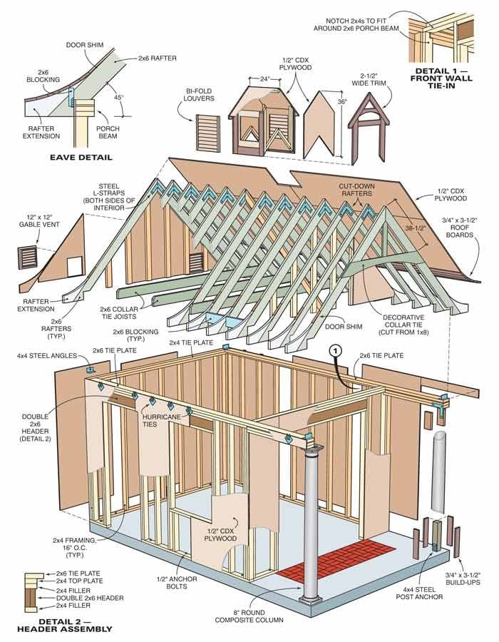 Schoolhouse Storage Shed | The Family Handyman