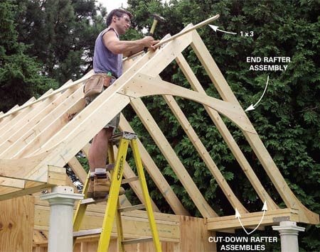 Rafter spacing shed roof
 