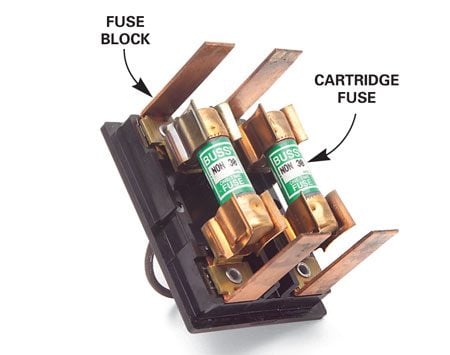 Simple Fixes for Common Appliance Problems | The Family ... central air fuse box 