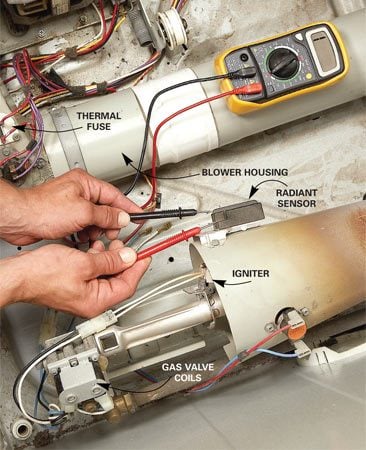 Where can you find a troubleshooting guide for a GE gas dryer?