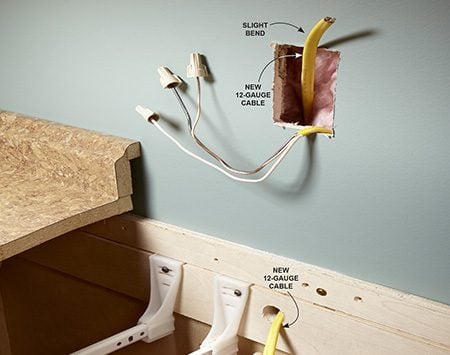 How to Install Electrical Outlets in the Kitchen | The ... yard light and plug wiring diagram 