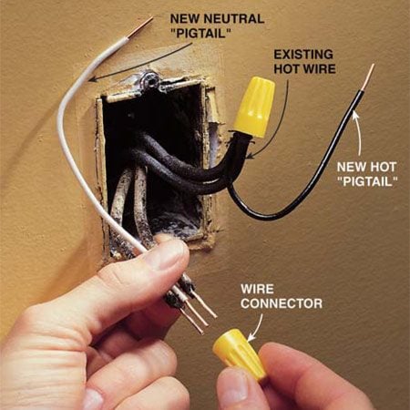 How to Make Two-Prong Outlets Safer | The Family Handyman