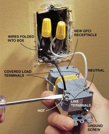 How to Make Two-Prong Outlets Safer | The Family Handyman 2 old white and black wire house wiring 
