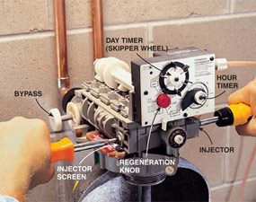 How to Repair a Water Softener | The Family Handyman simple motor unit diagram 