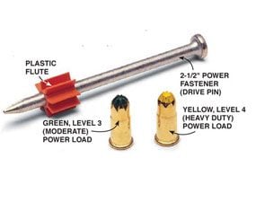 2-1/2" Powder Actuated Fastener Drive pin w/ Flute Construction Fastening Nail 