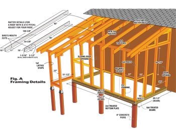 Lean To Storage Addition Advice The, Garage Lean To Addition Plans