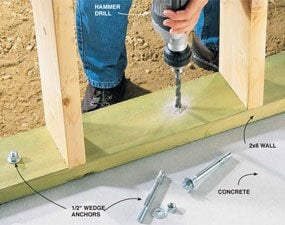 How To Choose And Use Concrete Fasteners Masonry Screws