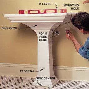 How To Plumb A Pedestal Sink The Family Handyman