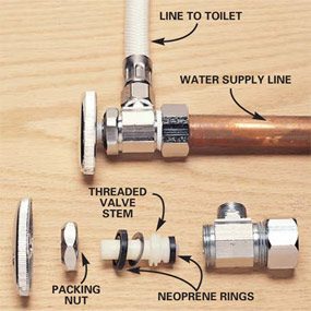 toilet supply valve