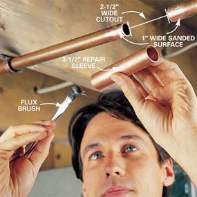 How to Fix a Leaking Copper Pipe - Pipe Restoration, Inc
