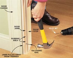 How To Repair Interior Doors