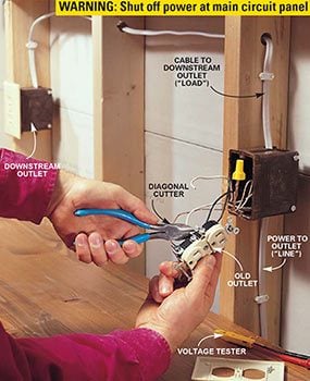How to replace a gfci outlet with a regular outlet How To Install Gfci Receptacle Outlets Diy Family Handyman