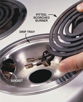 How to Repair a Gas Range or an Electric Range