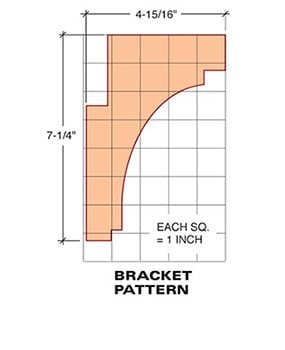 Bracket pattern