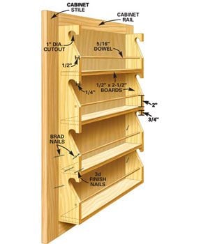 Dimensions for spice rack