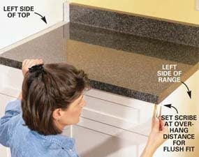 How To Install A Countertop Family Handyman