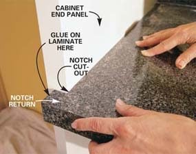 How To Install A Countertop Family Handyman