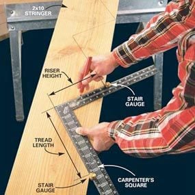 How to Build Stairs for Your Deck | The Family Handyman diagram of steps porch 