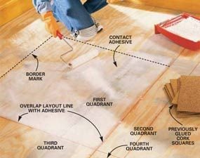 How To Install Cork Tile Flooring Diy, Installing Cork Flooring On Concrete