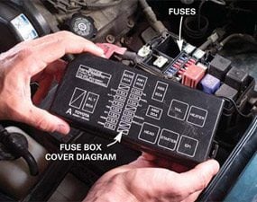 how to check car fuses, how to replace a car fuse