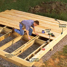 Frame the deck support system and joists