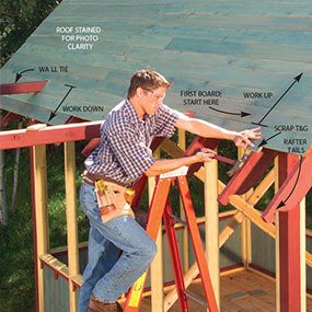 Notch the grooved edge of your first 1x6 roof board