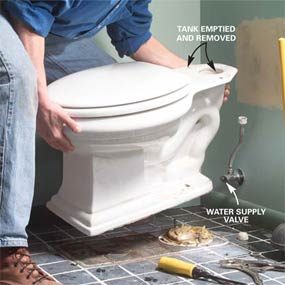 how to remove a toilet diagram