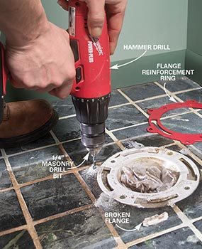 How to replace toilet flange: prep new parts diagram