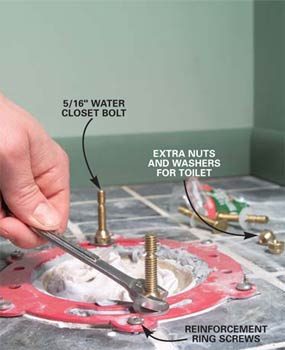 How to replace toilet flange: screw on the ring diagram
