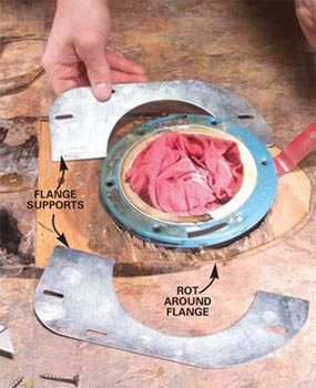 how to remove a toilet flange diagram