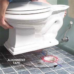Photo 12: Reset the toilet - diagram