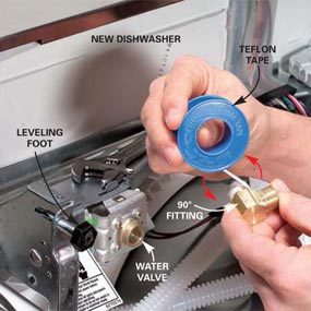 installing a dishwasher, how to hook up a dishwasher